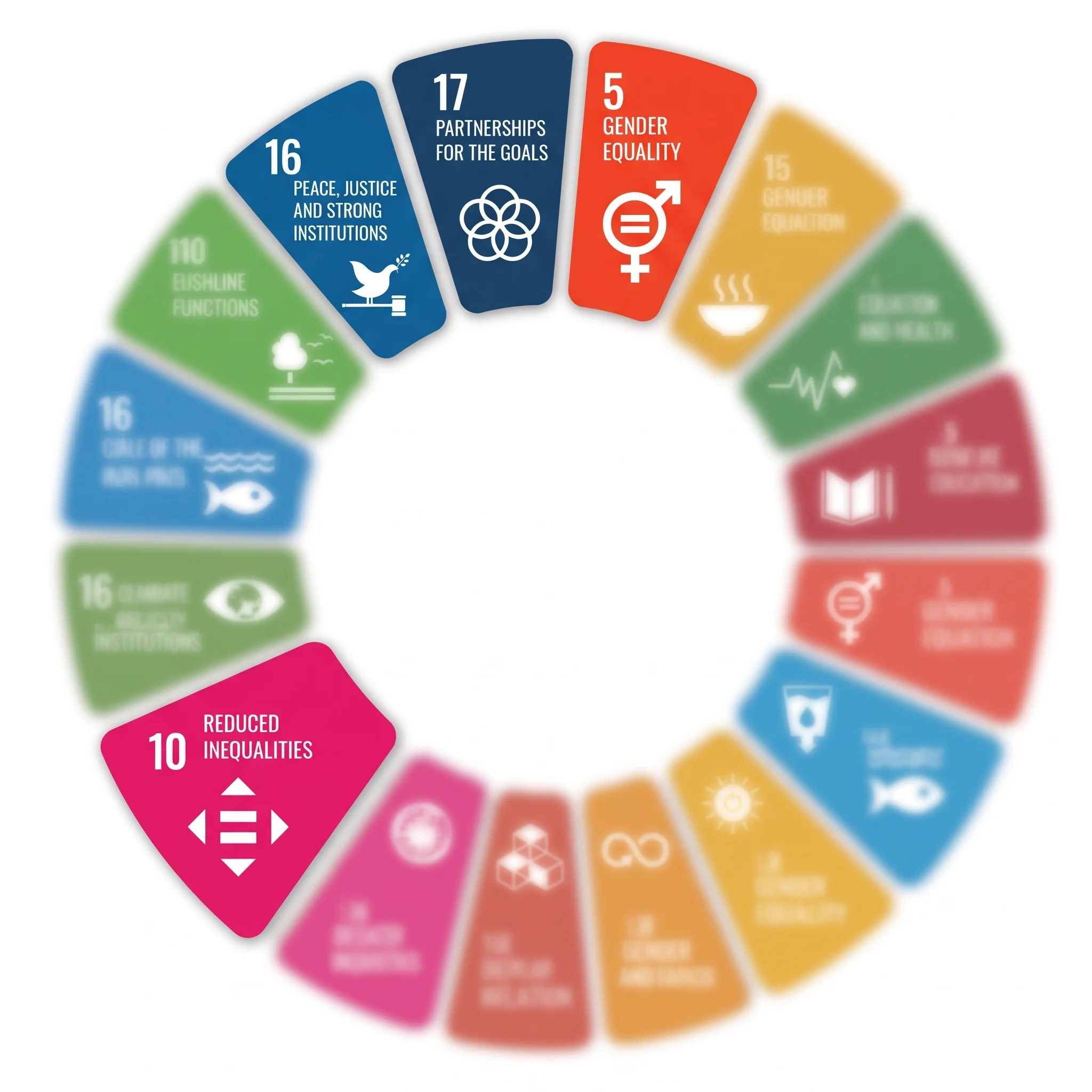 Community governance and inclusive participation