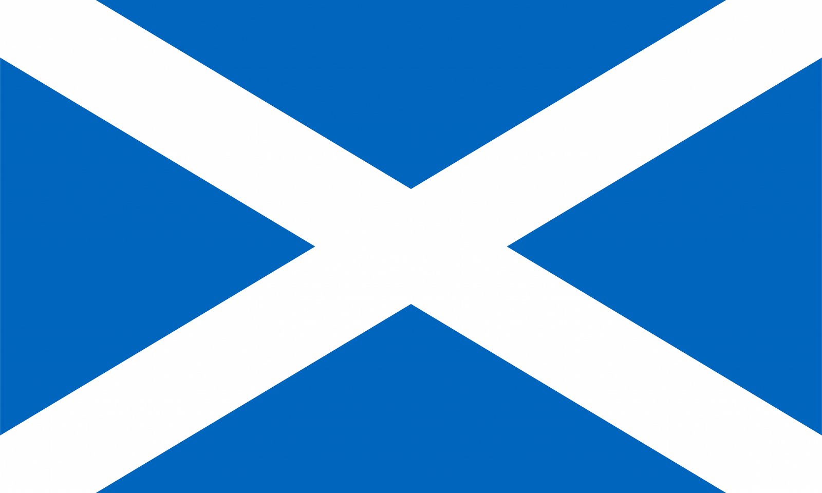 Scotland flag