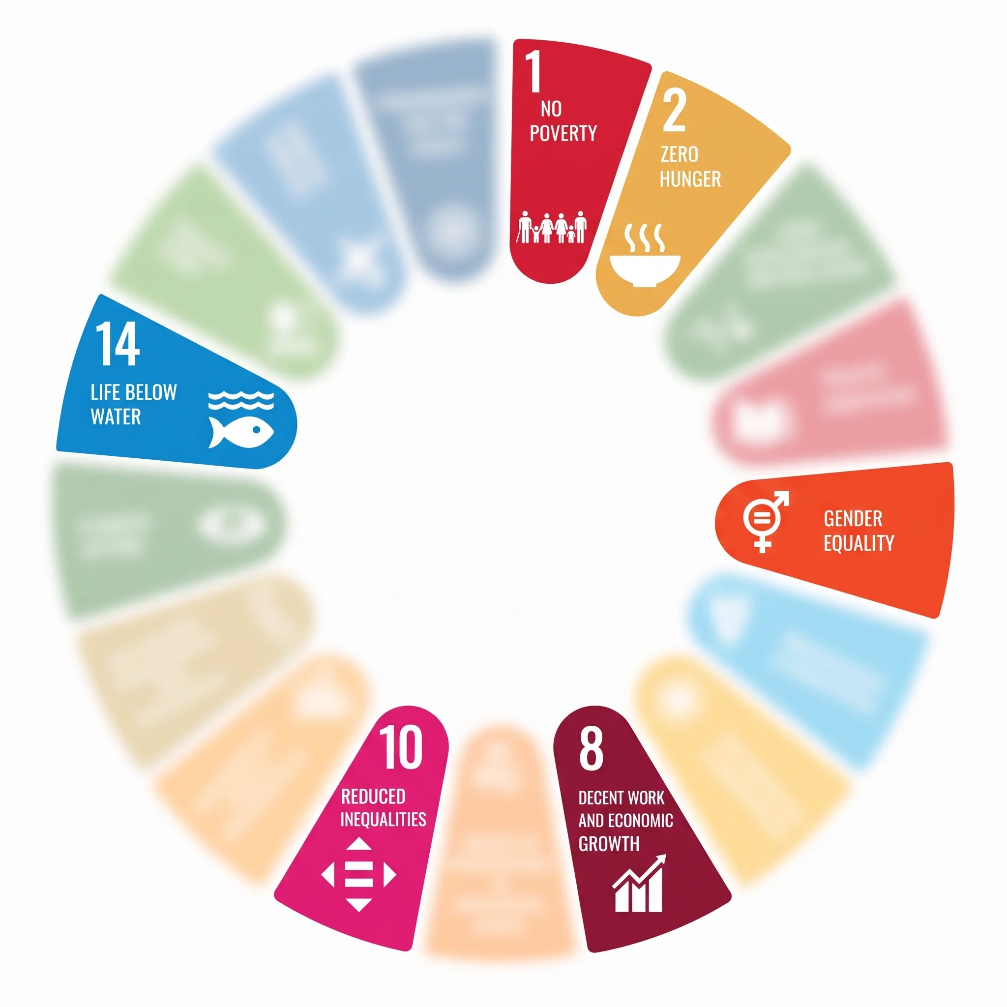 Community-led sustainable marine and lacustrine livelihoods